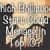 Which Bollywood Stars Could Menace in Top 10? - Part 3
